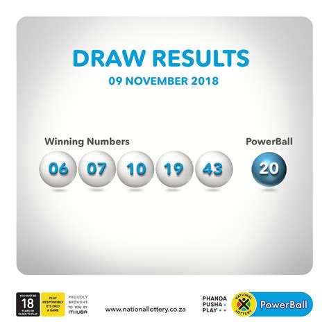 sapowerballandplus|PowerBall and PowerBall Plus Results.